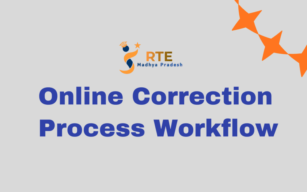 rte-mp-samagra-name-dob-online-correction-process-workflow