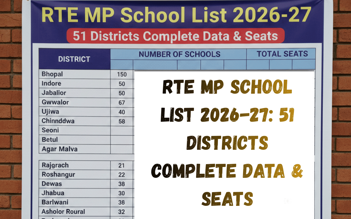 rte-mp-school-list-2026-27-51-districts-complete-data-and-seats