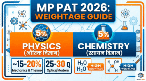 mp-pat-2026-physics-and-chemistry-weightage-guide
