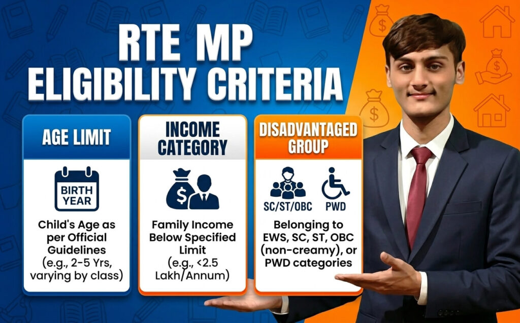 rte-mp-eligibility-criteria