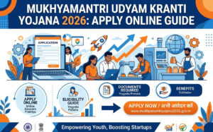 mukhyamantri-udyam-kranti-yojana-2026-apply-online-guide