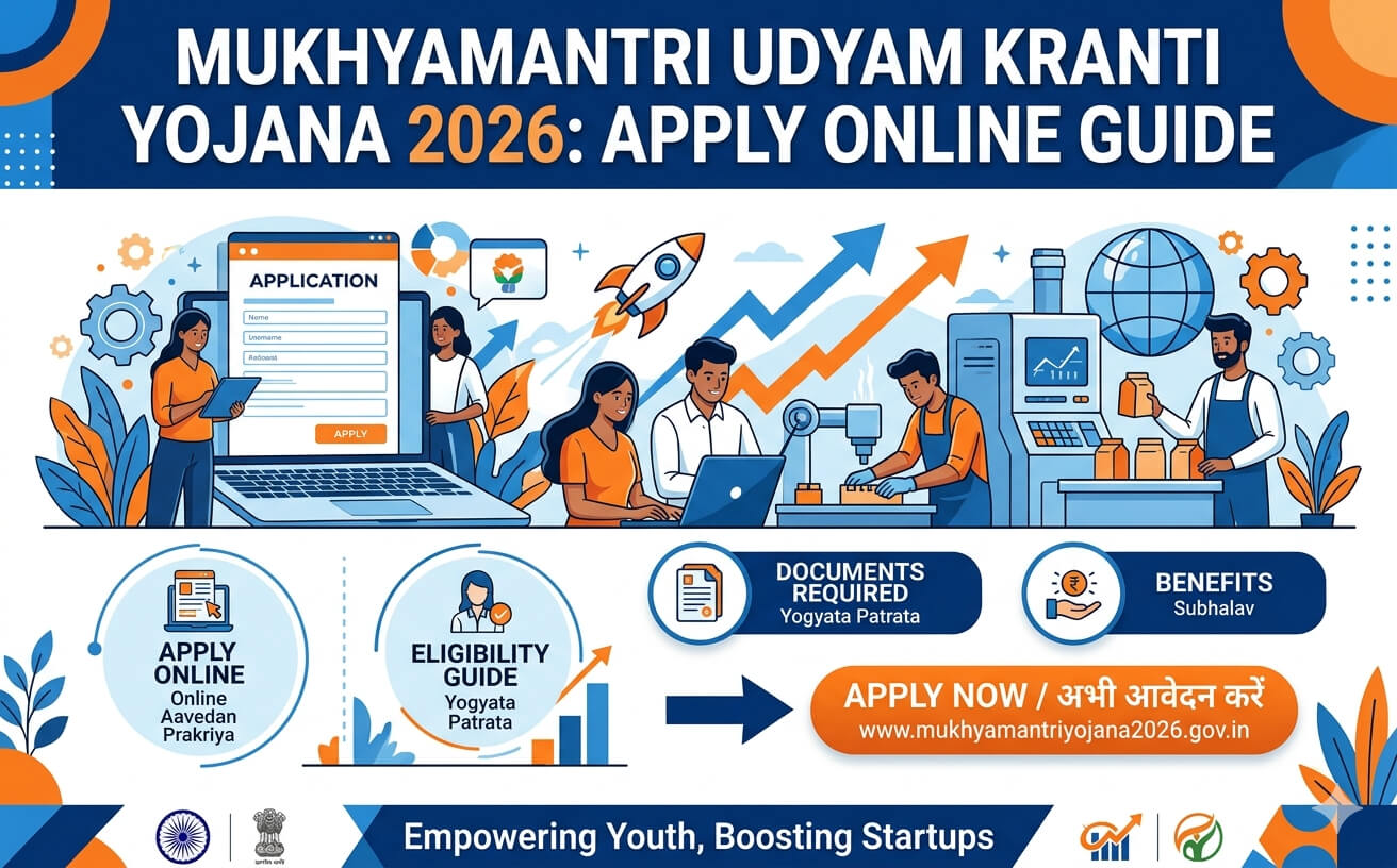 mukhyamantri-udyam-kranti-yojana-2026-apply-online-guide