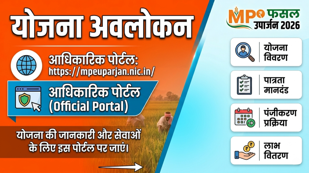 scheme-overview-and-official-portal