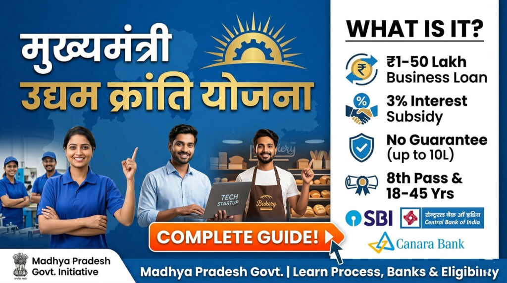 what-is-mukhyamantri-udyam-kranti-yojana