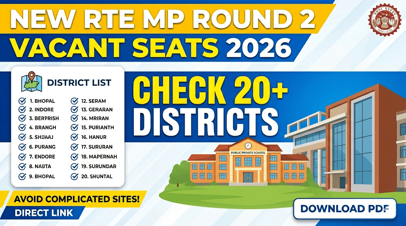 new-rte-mp-round-2-vacant-seats-2026-check-20-districts